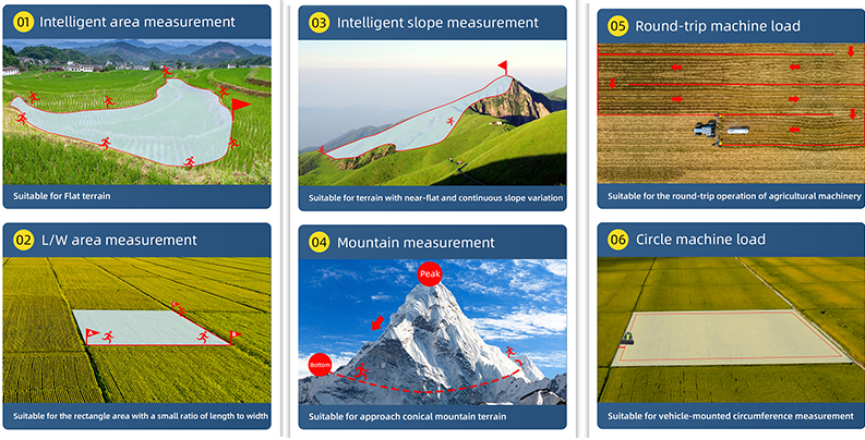 land measurement mode