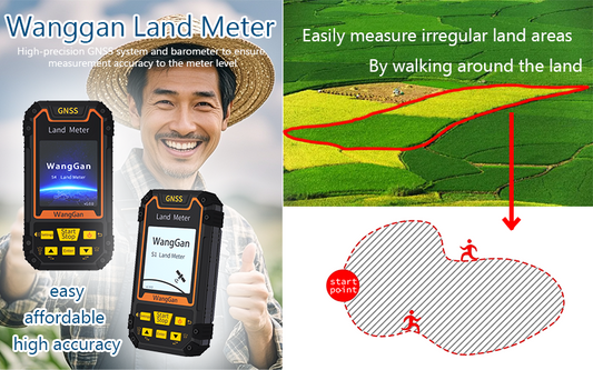 Can Land Be Measured Accurately Without Internet Access?