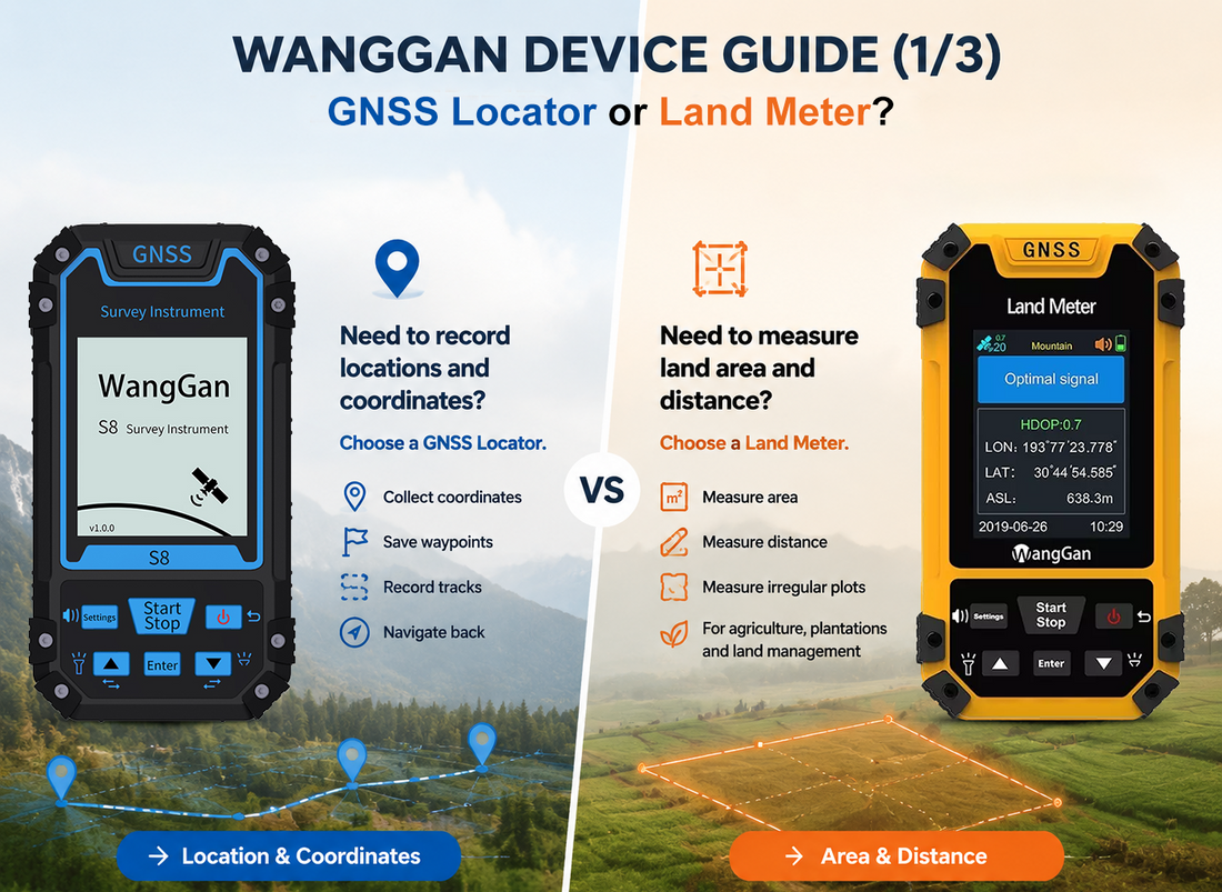 Wanggan Device Buying Guide (1/3): Land Meter or GNSS Locator? How to Choose the Right Device for Your Work
