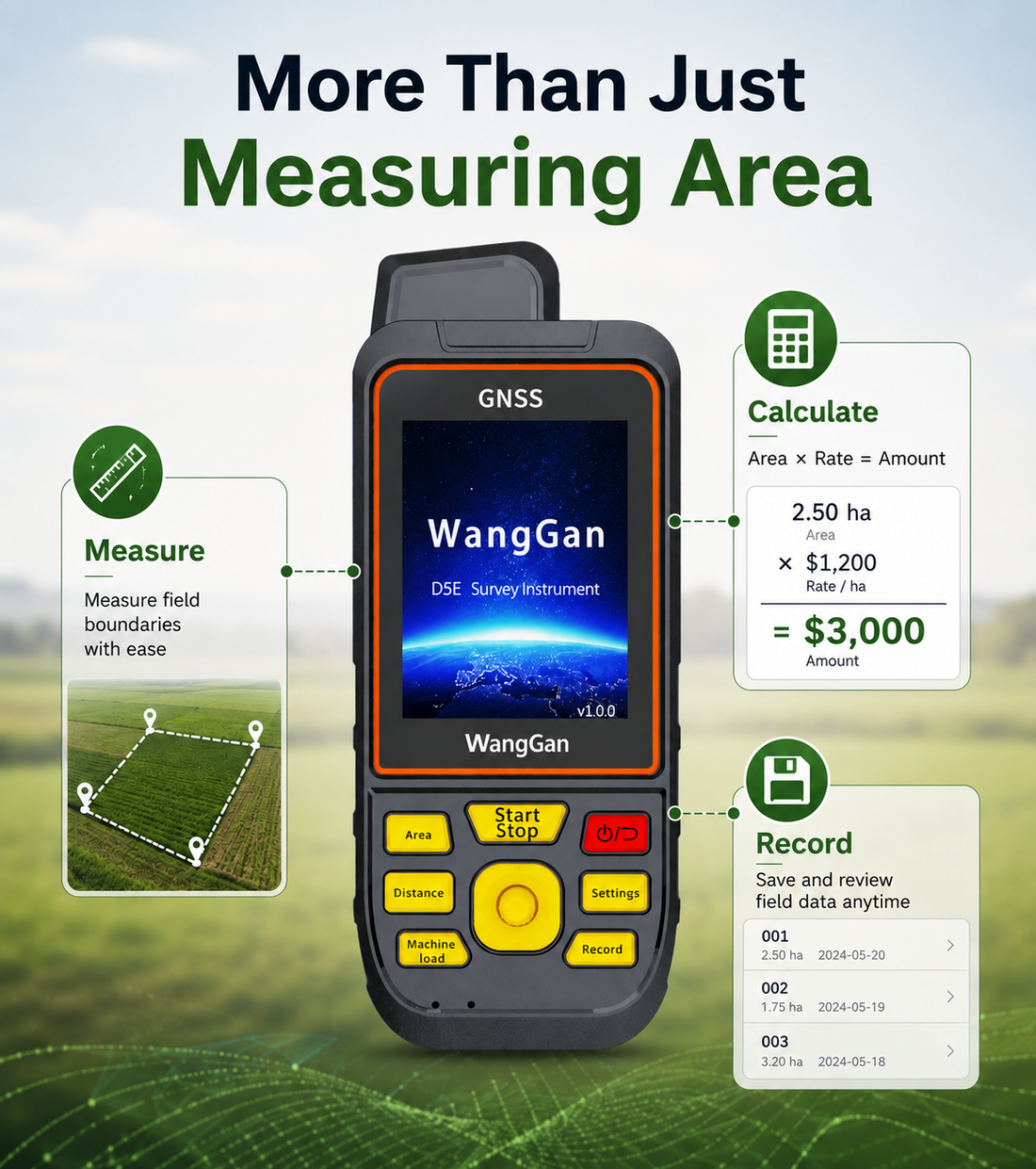 What Can a Land Meter Do? More Than Just Measuring Area