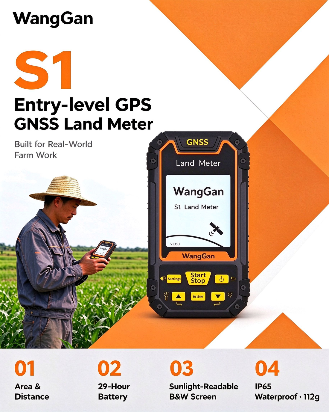 WangGan S1 – Entry-level GPS Land Meter built for real‑world farm work 📏🌾
