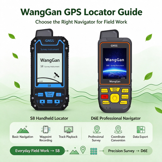 Wanggan Device Guide (3/3): How to Choose the Right GPS Locator & Navigator?