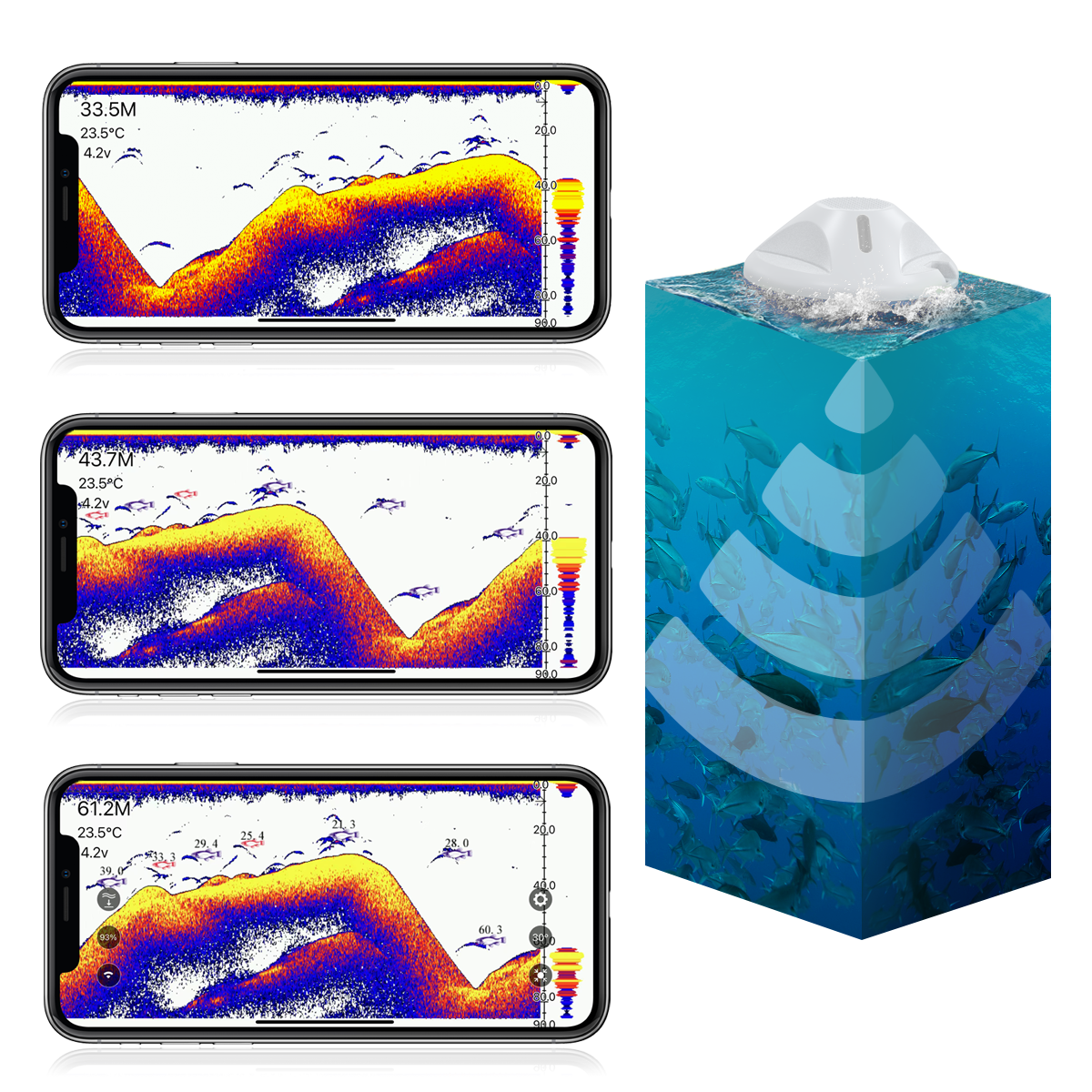 Fish Finder Sonar Transducer with depth range of 130 feet